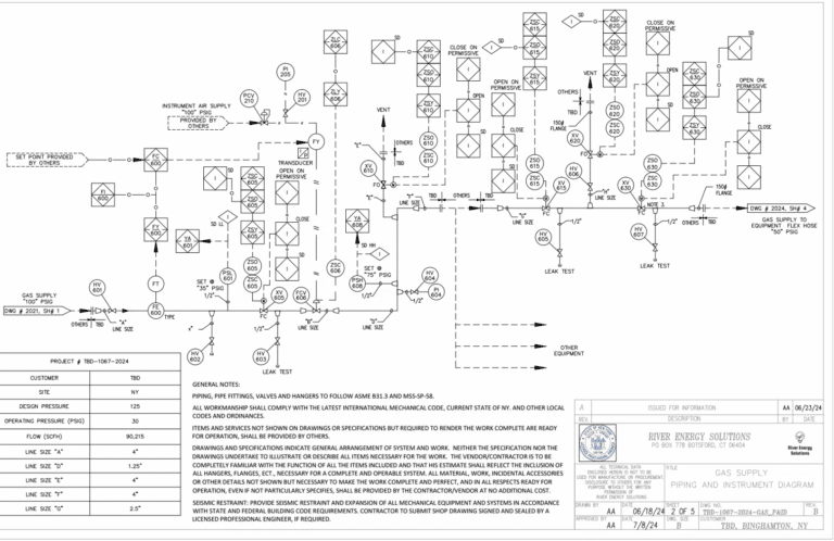 Piping and instrumentation diagram